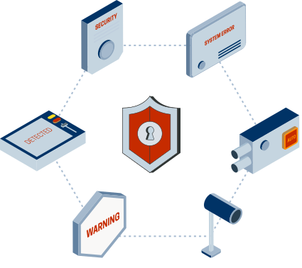 security