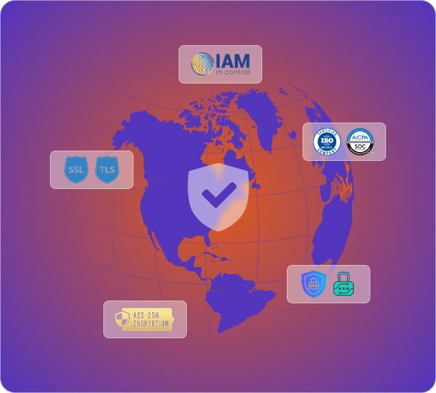 Data Privacy - Observia AI