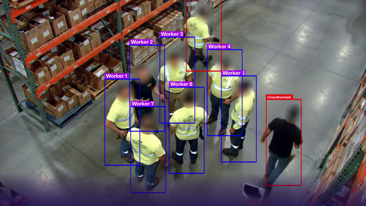 11 Best Behavior-Based Safety Programs: Creating a Culture of Safety at Work