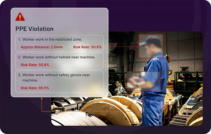 context aware PPE detection