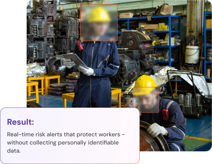 Anonymization by Default